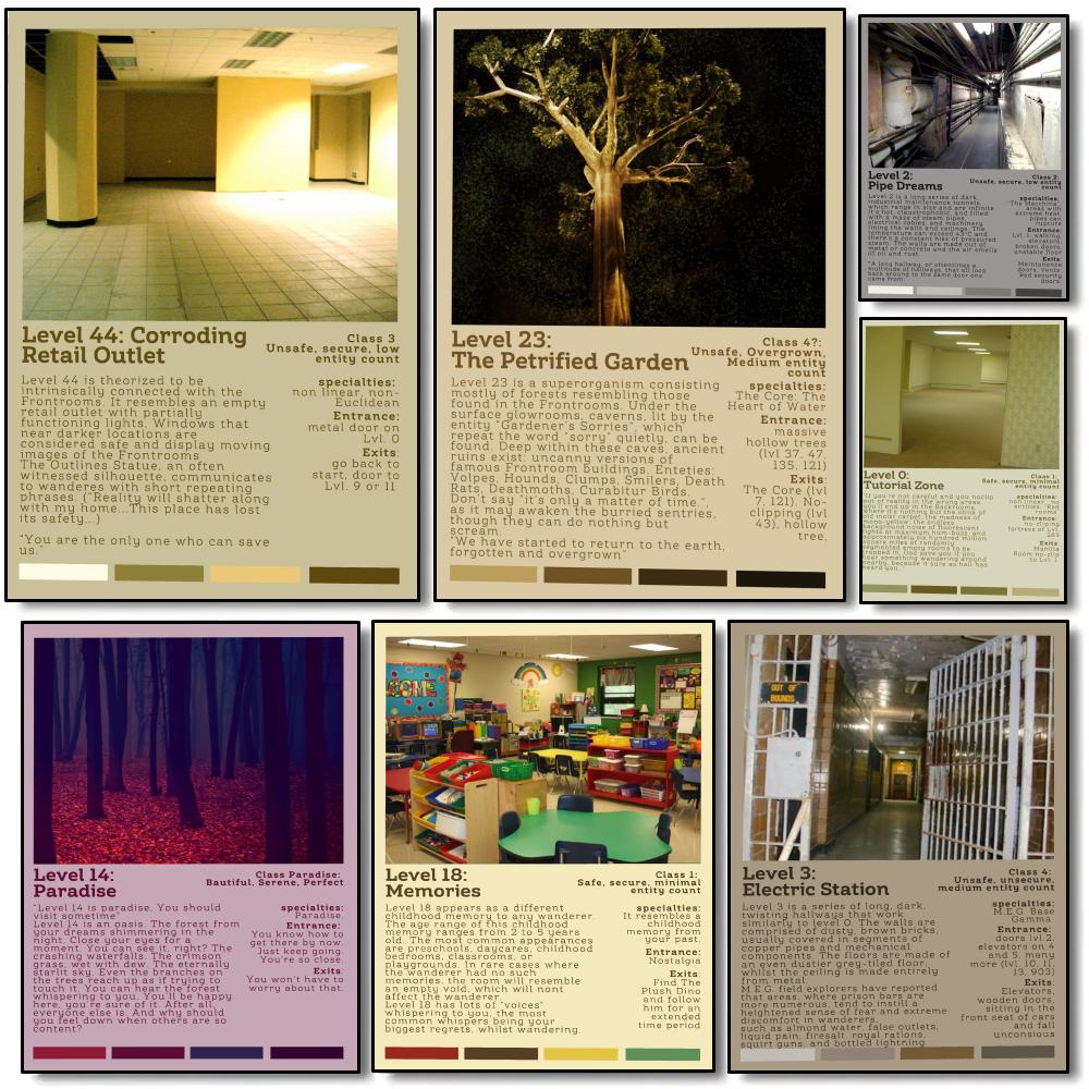 Horror Game The B-Backrooms Po - Interior Design Poster recension och pris