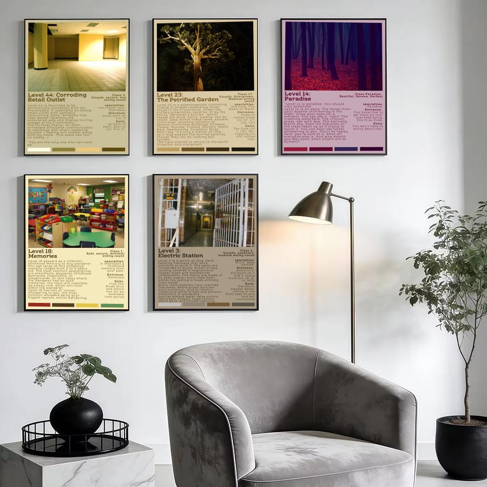 Horror Game The B-Backrooms Po - Interior Design Poster recension och pris