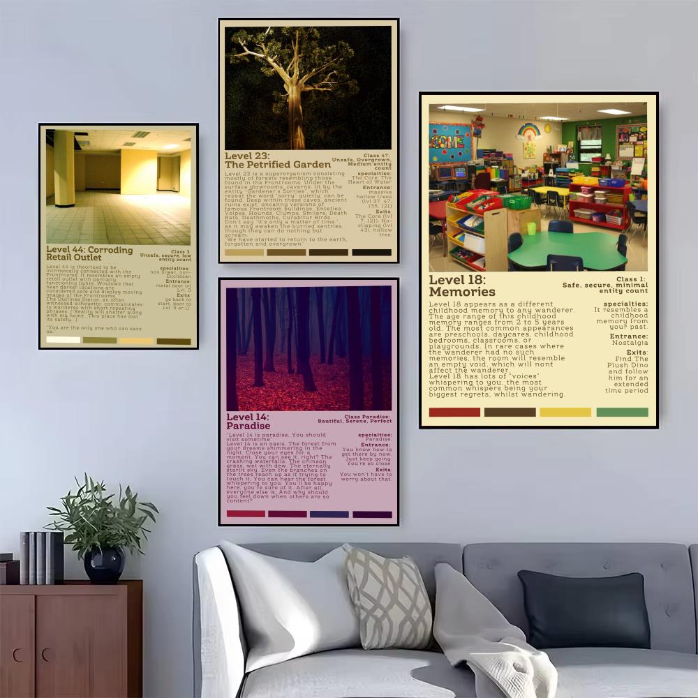 Horror Game The B-Backrooms Po - Interior Design Poster recension och pris