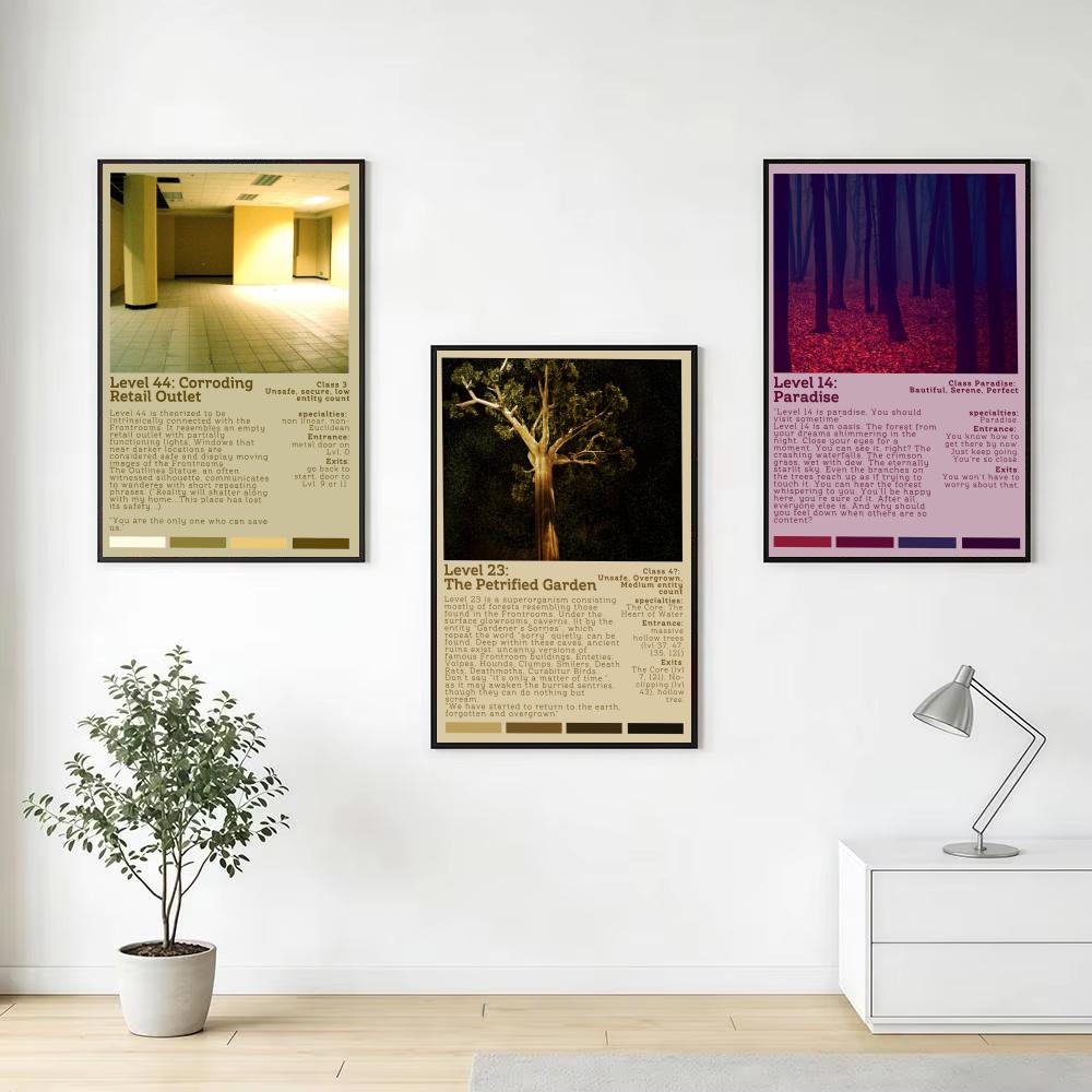 Horror Game The B-Backrooms Po - Interior Design Poster recension och pris