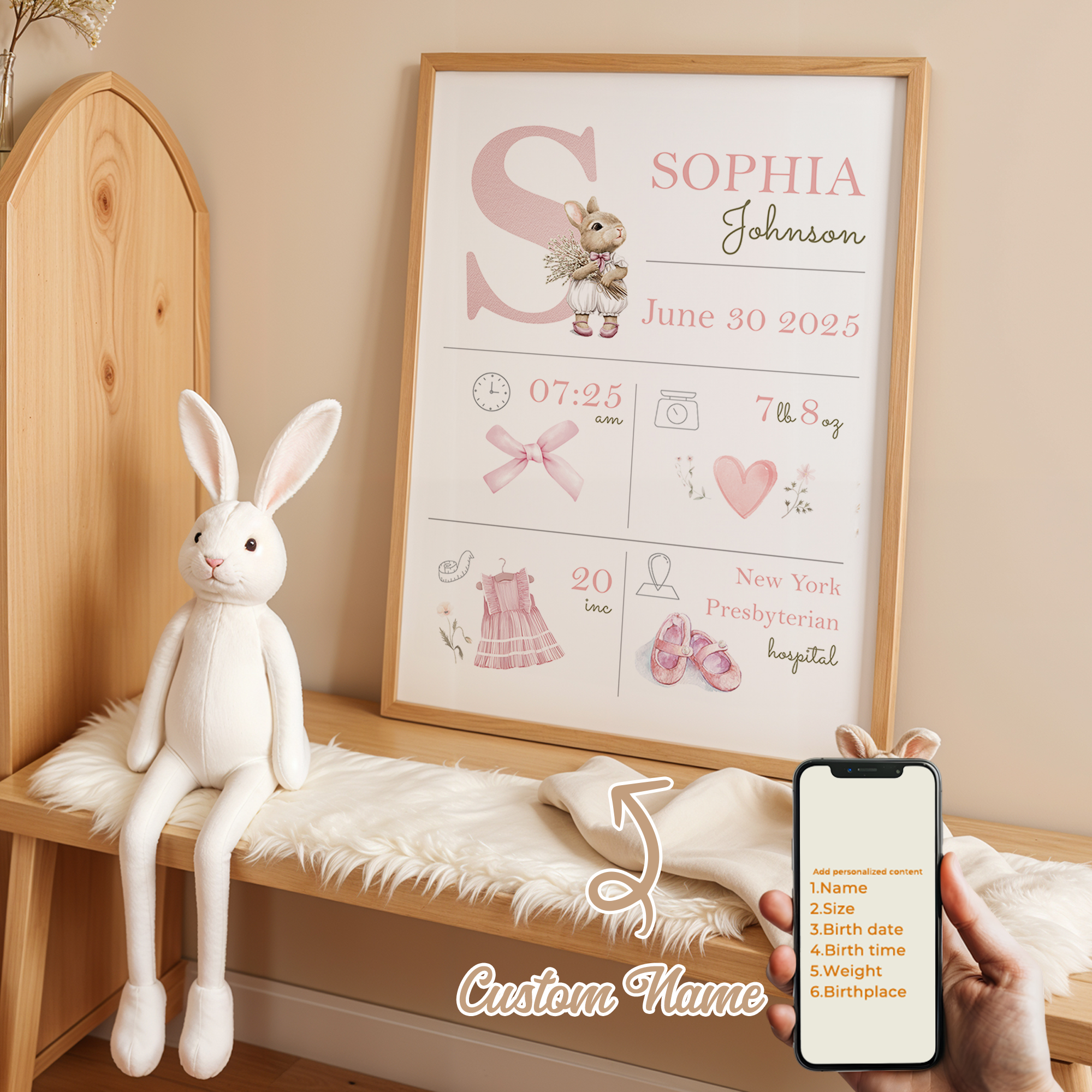 Personalized Custom Name Carto - Interior Design Room recension och pris