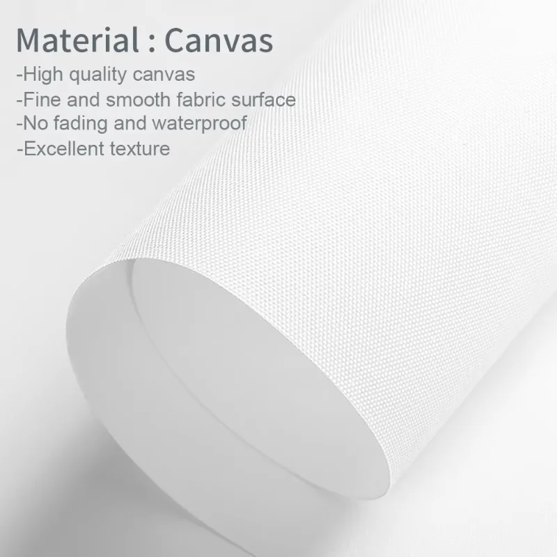 Custom Frameless Photo Canvas  - Interior Design Room recension och pris